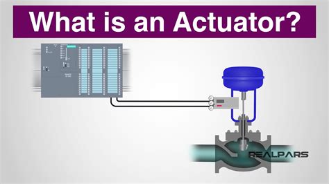 Download - What is an Actuator? - YouTube