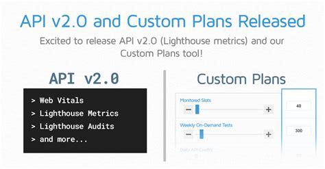 API v2.0 and Custom Plans Now Available | GTmetrix (474x247), Png Download